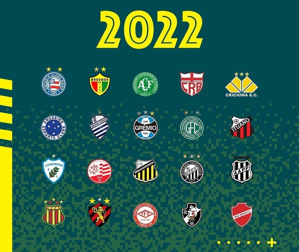Participantes da Série B 2022 com Cruzeiro