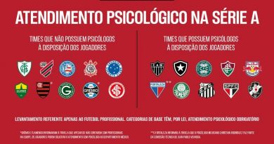 Atlético