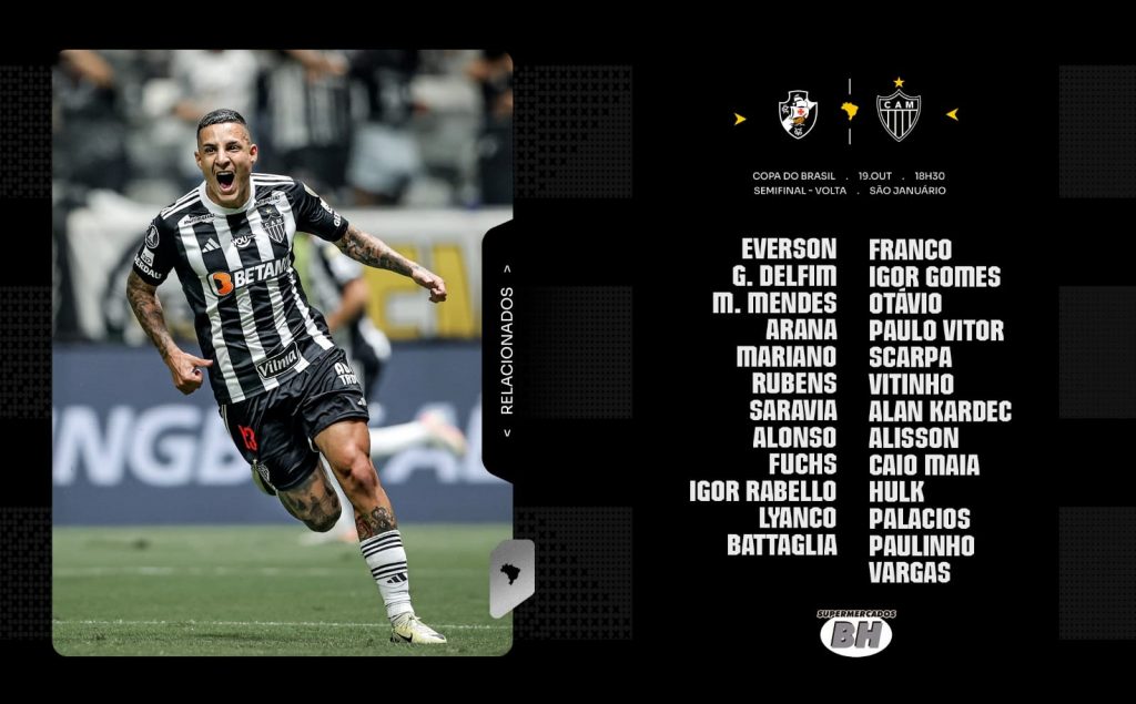 Lista de relacionados Vasco x Atlético-MG