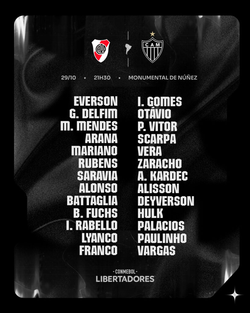 lista de relacionados River Plate x Atlético-MG